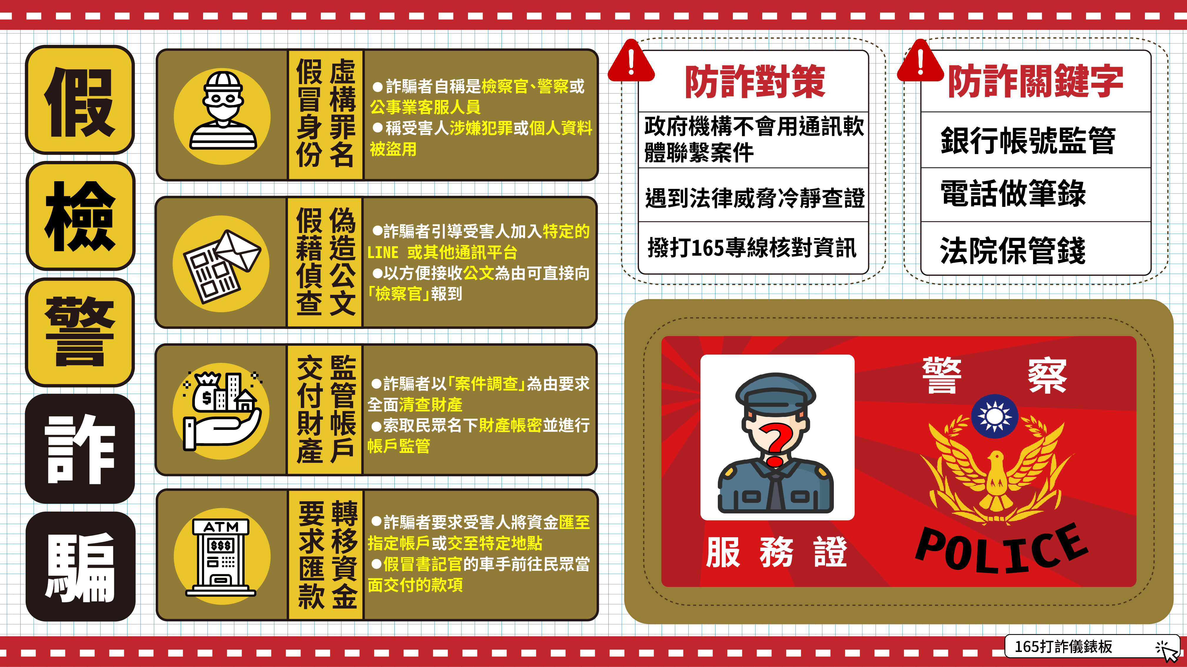 醫院遭駭個資,近期請注意假冒機關電話詐騙