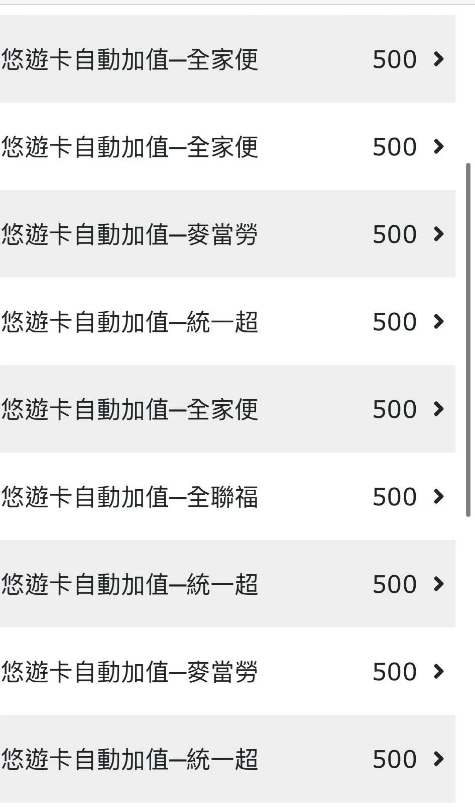 信用卡「悠遊卡自動加值」不會通知,他一個月被盜刷逾4千