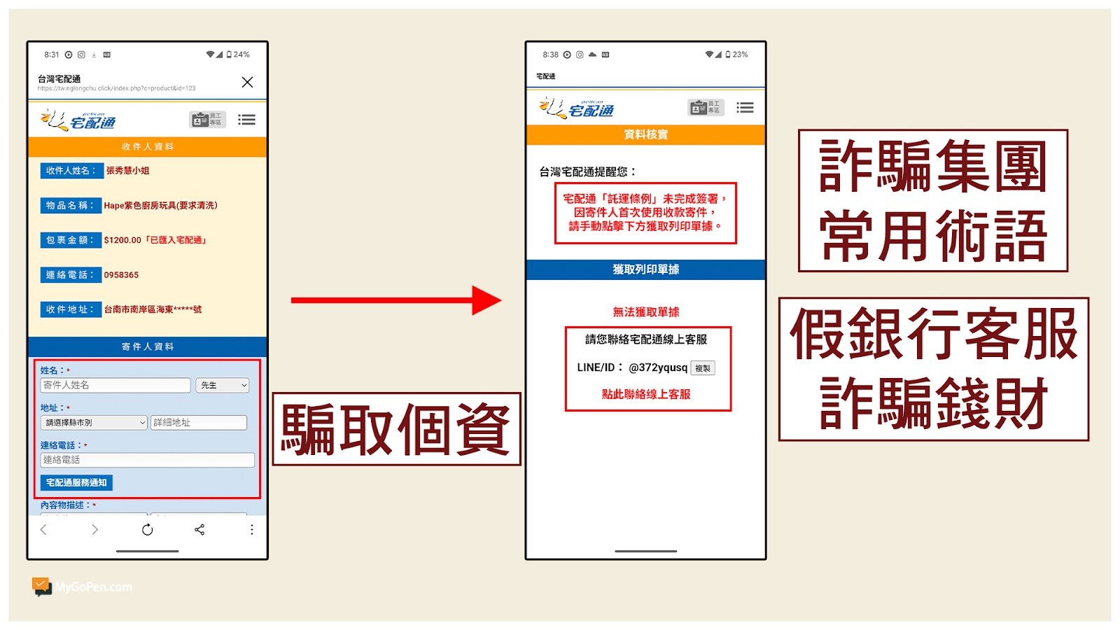 回收物品社群貼文廣告？宅配代付貨款？慎防假客服騙轉帳!