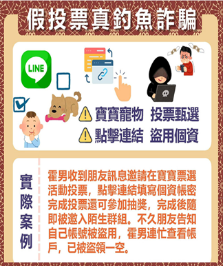 「假連真騙難防範，再次登入保平安」～盜（冒）用LINE詐騙篇