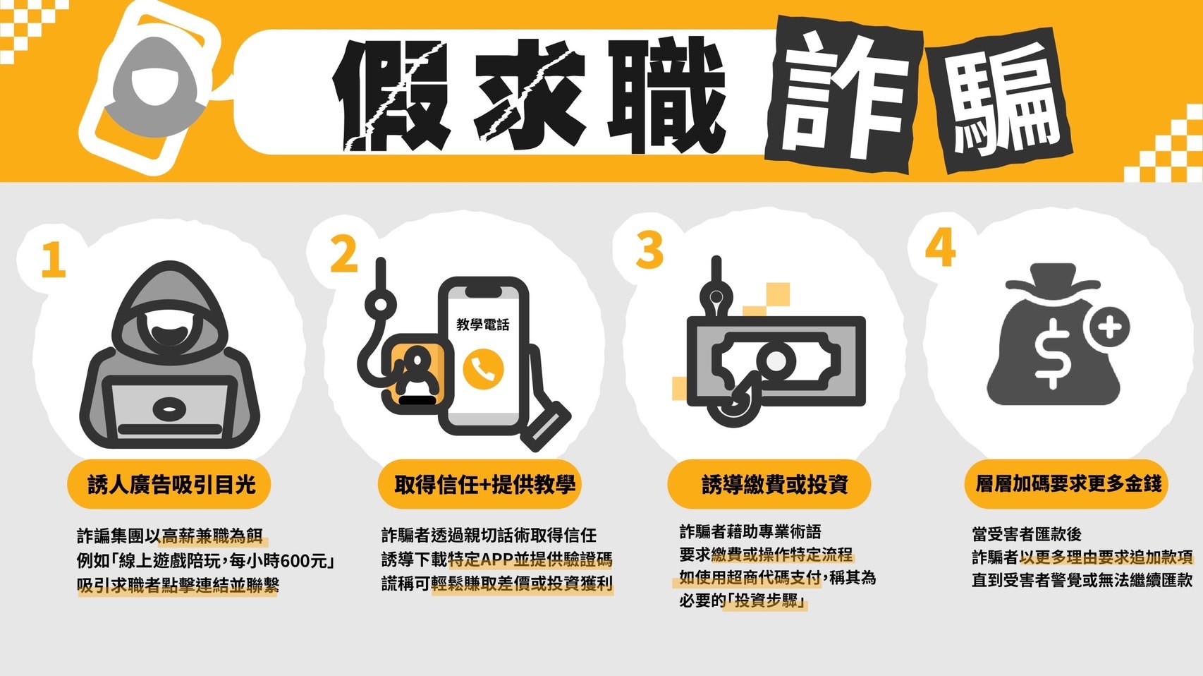 謀職美食部落客,反遭剝皮上百萬