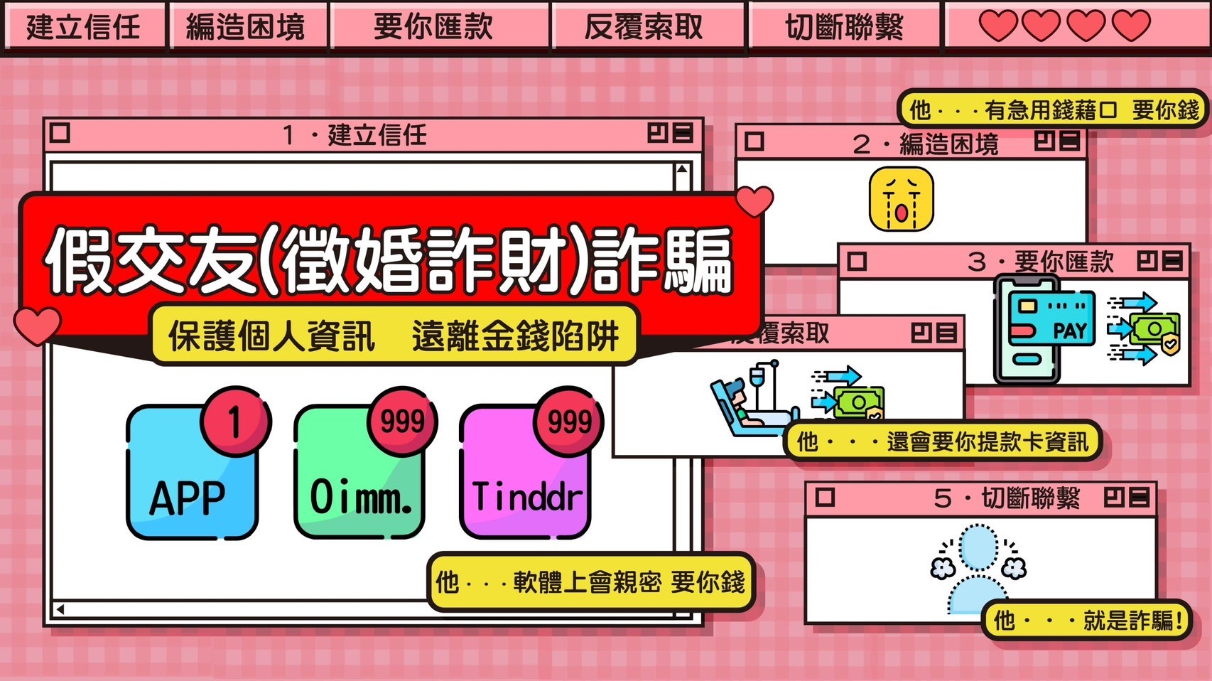直播暈車狂抖內,遭騙鉅款哭無淚