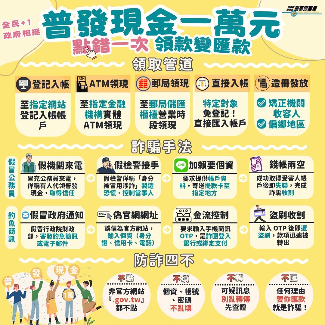 冒領普發不可能，公家來電先掛斷再查證!