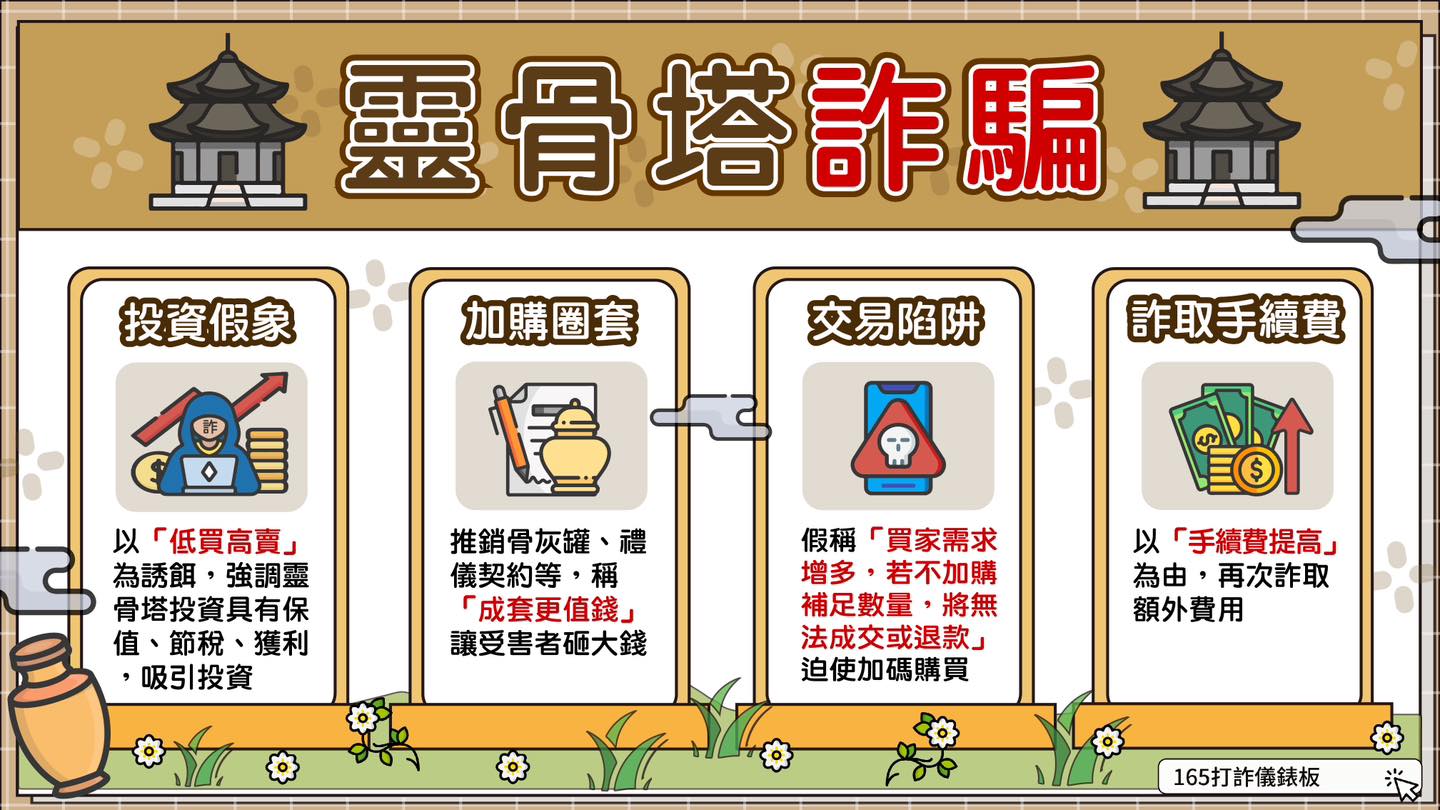 外人殷勤必有詐，假冒掮客騙千萬