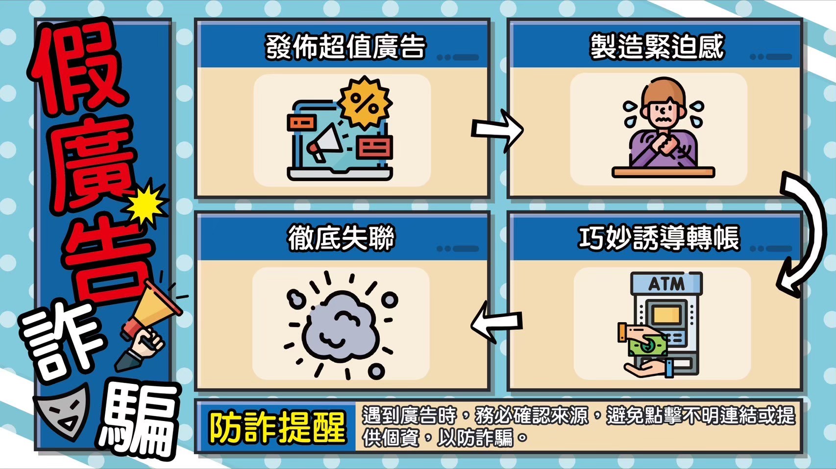 普發廣告不輕信，守住帳戶才安心