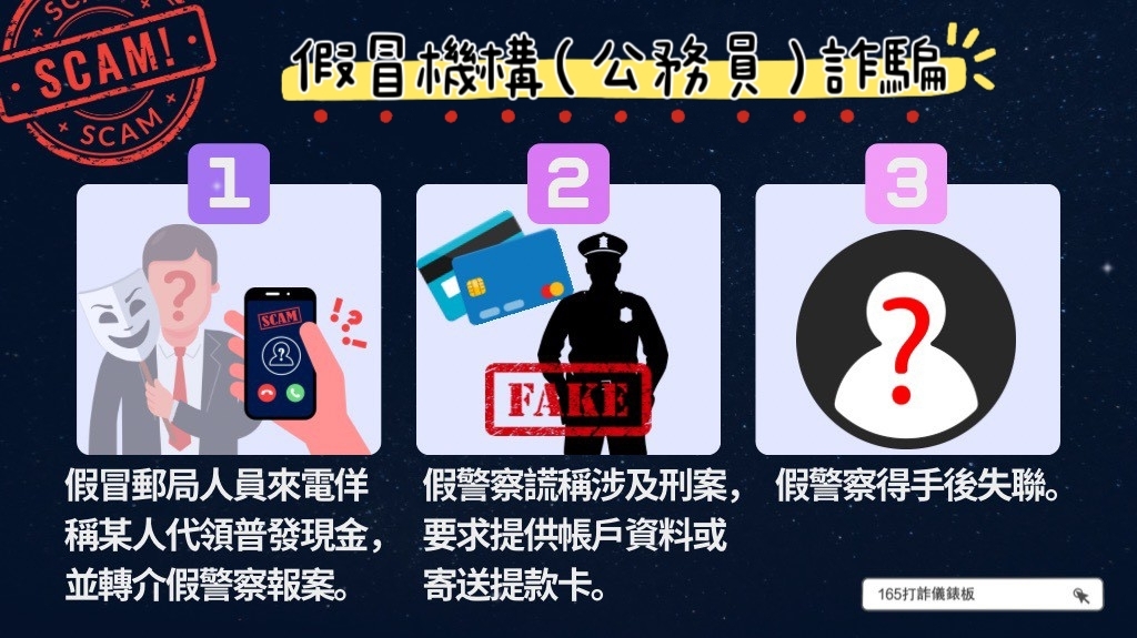 轉接把戲不要信，財不露白才安心!