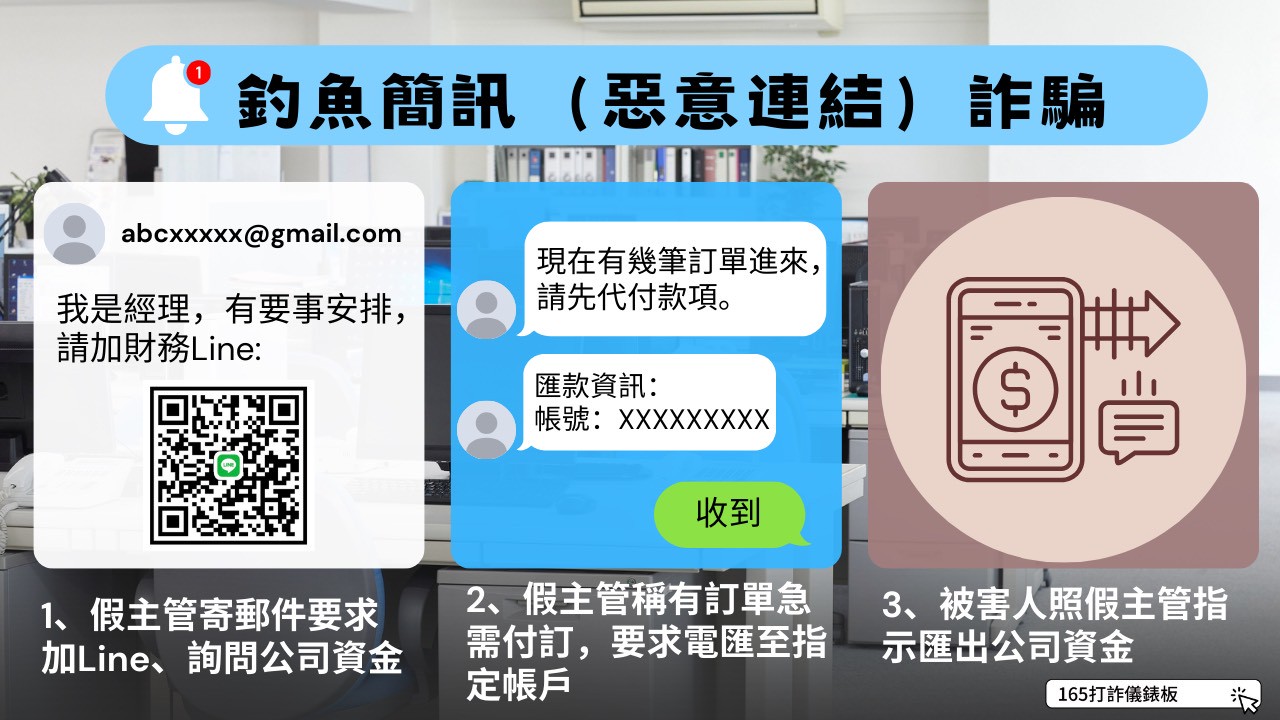 電子郵件辨真偽，冒名騙錢不懼畏!