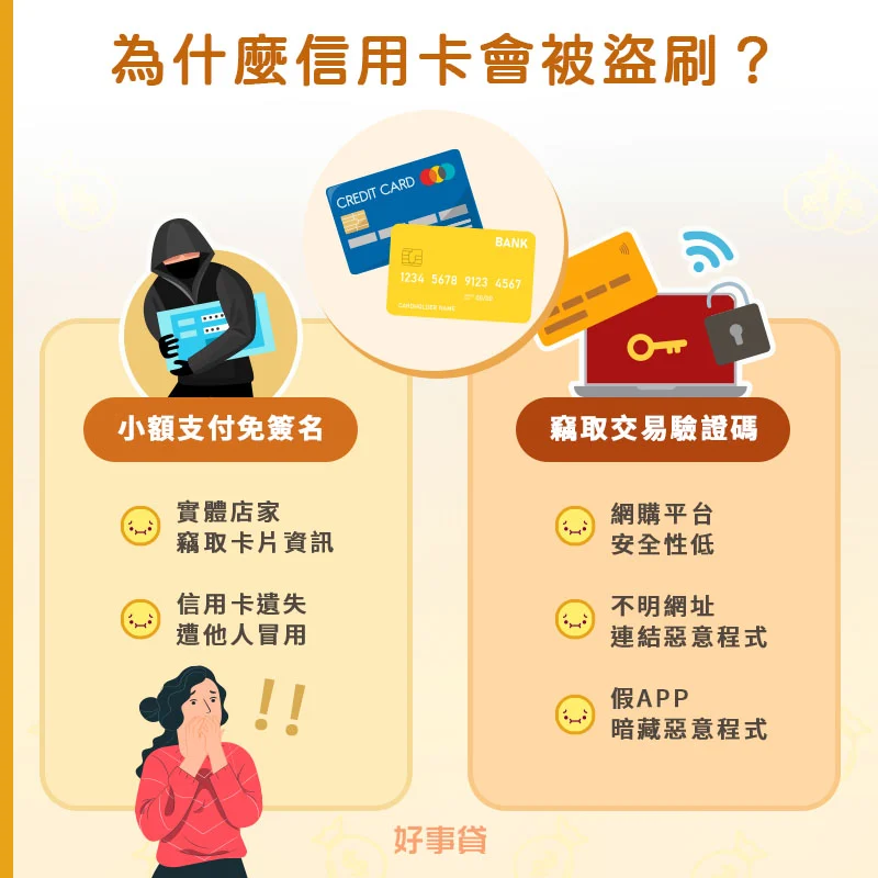 追劇一時爽，盜刷火葬場