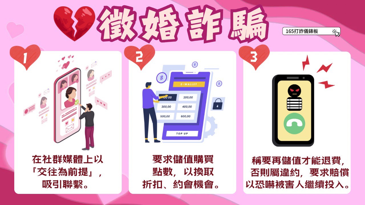 虛擬遊戲找網戀，一週慘噴數十萬