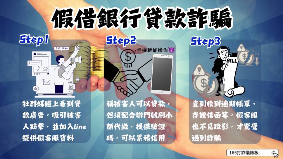 門號給人太危險，美化信用必詐騙