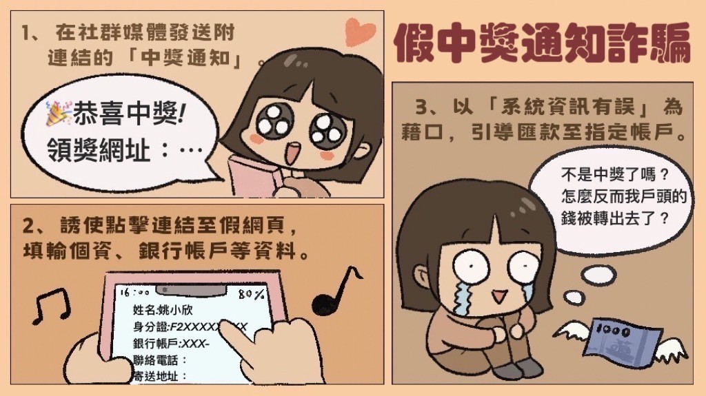 LINE PAY中獎藏陷阱，莫等破財才驚醒!