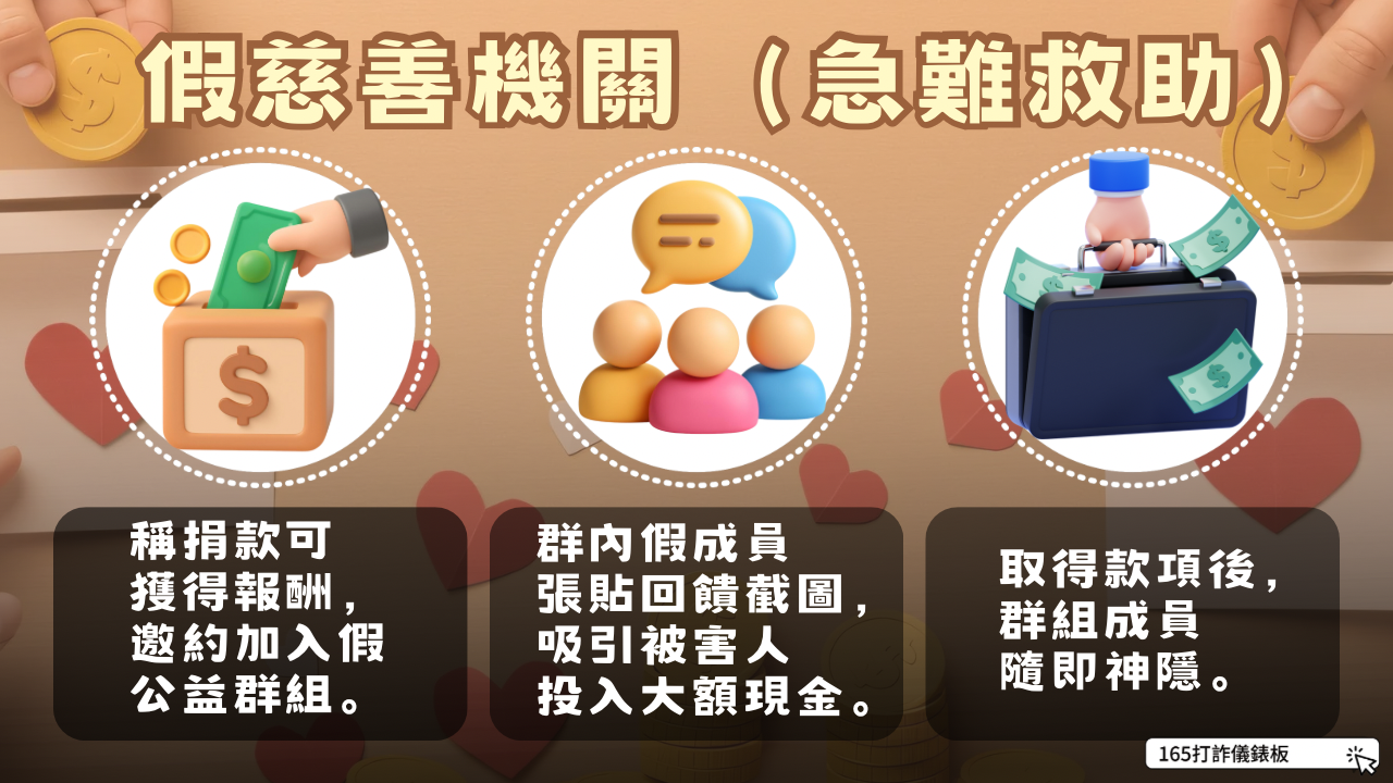 慈善機構要辨明，以免助人反被坑!