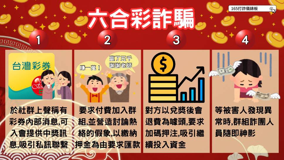 假稱內線皆是詐，押金會費繳不完!