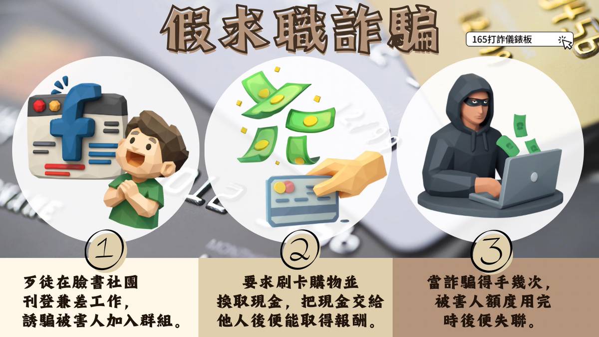 代刷卡換現金?賠了信用又破財!