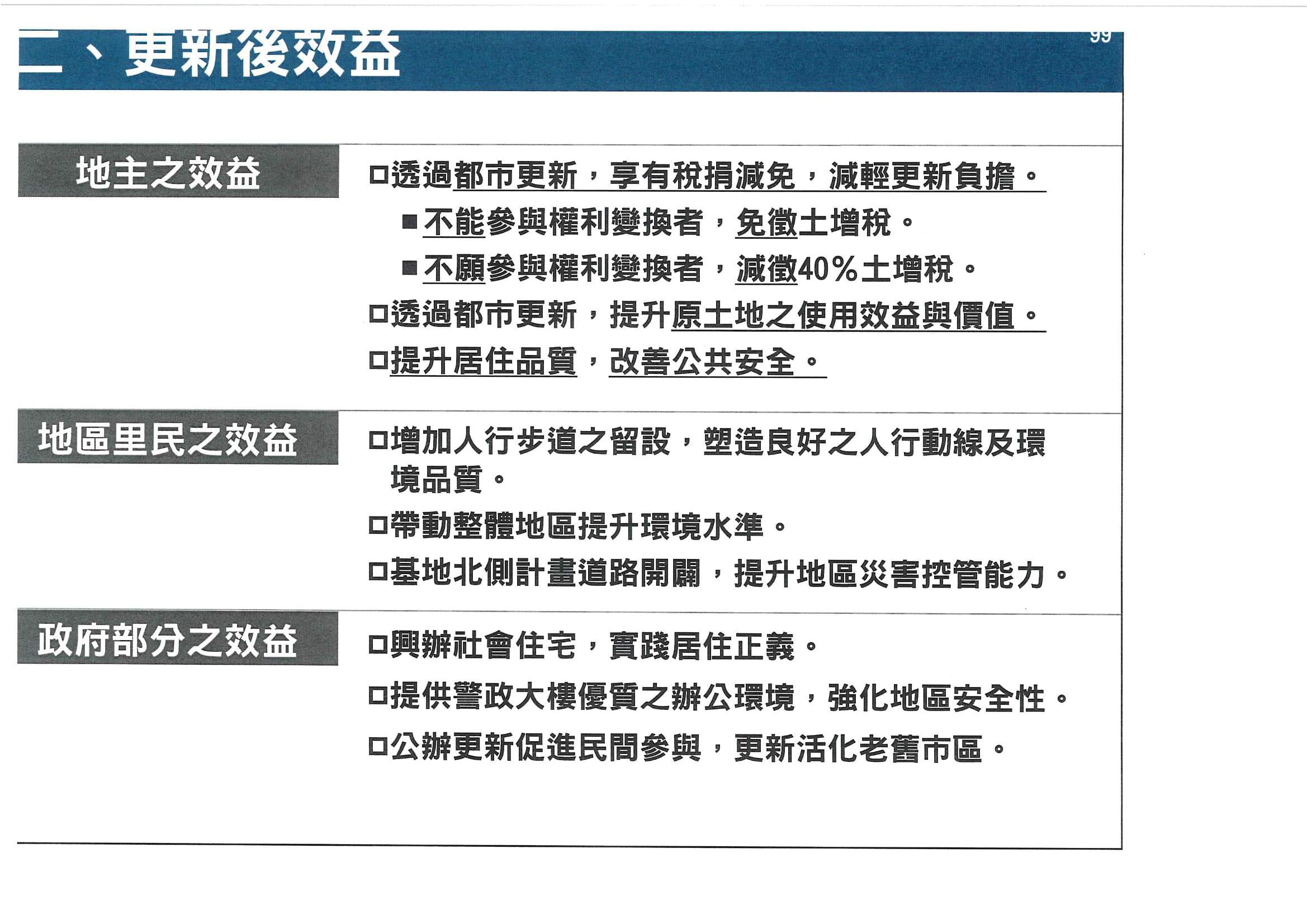 正光宿舍更新後效益_2