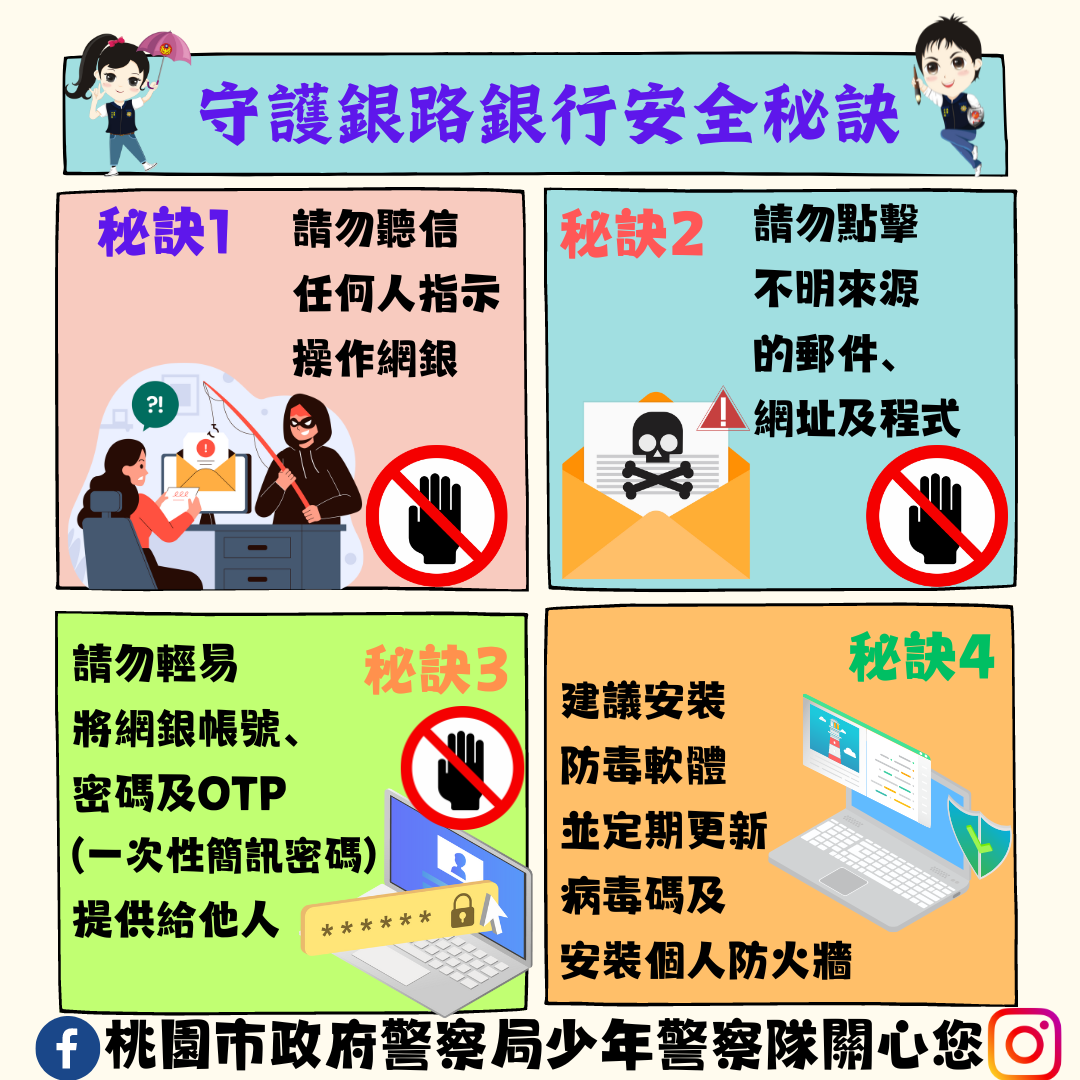 識詐宣導海報：網路購物詐騙- 海報:網路購物詐騙- 識詐專區(新聞、手法、影片、海報) - 桃園市政府警察局