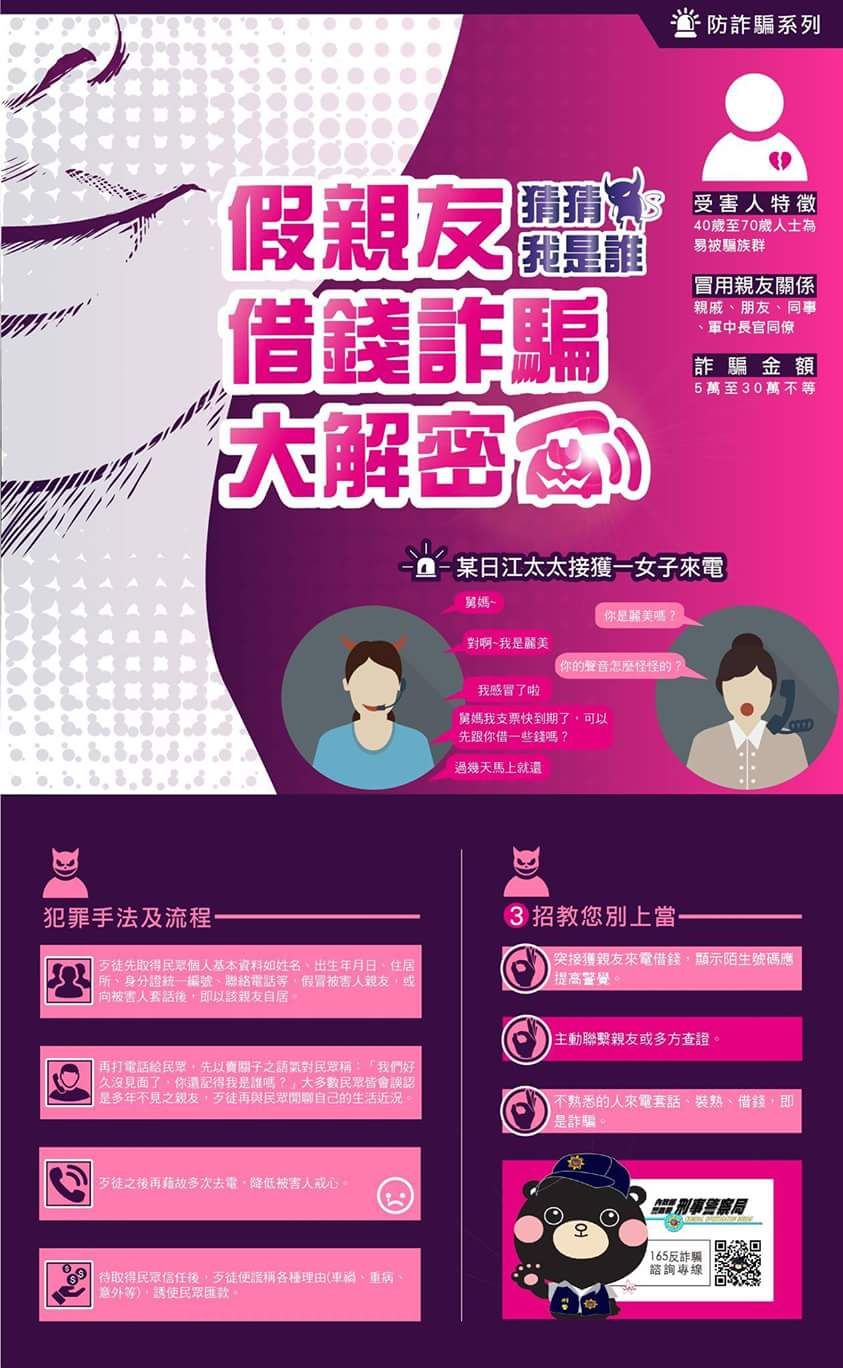 民眾如果接到朋友要求借錢或匯款的，務必提高警覺！。(翻攝自165全民防騙網FB)