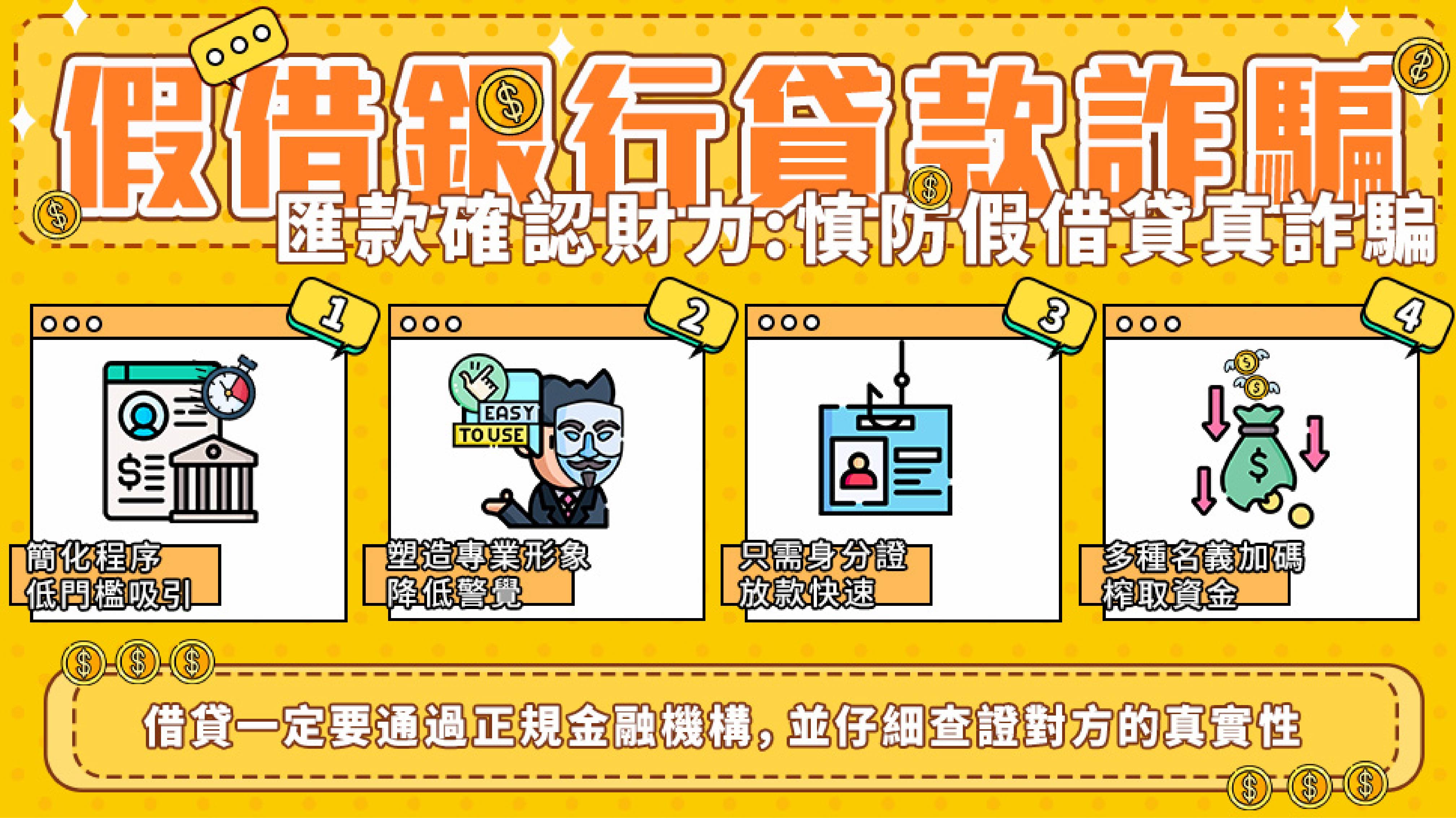 又是貸款、又是點數卡，絕對是詐騙。（取自打詐儀錶板）