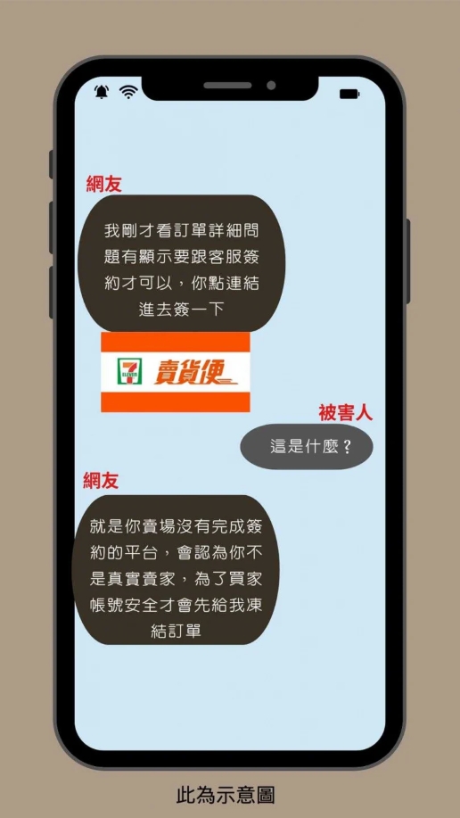 假買家提供7-11放心購條款連結(本案為偽冒連結)，要求賣家需開通金流服務實名制驗證。(圖／內政部警政署刑事警察局)