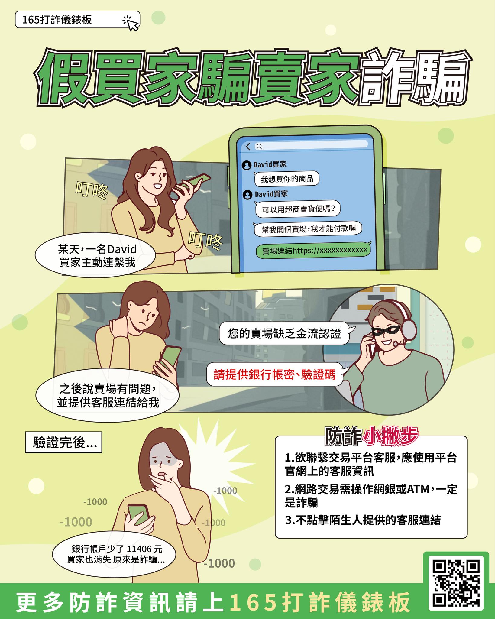 不只買東西會被騙，賣東西也會被騙- 常見詐騙手法介紹- 識詐專區(新聞、手法、影片、海報) - 桃園市政府警察局