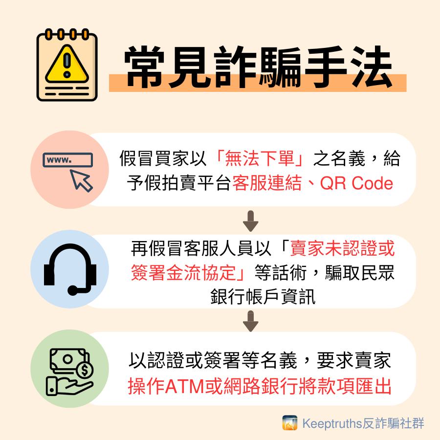 7-11賣貨便詐騙- 常見詐騙手法介紹- 識詐專區(新聞、手法、影片、海報) - 桃園市政府警察局