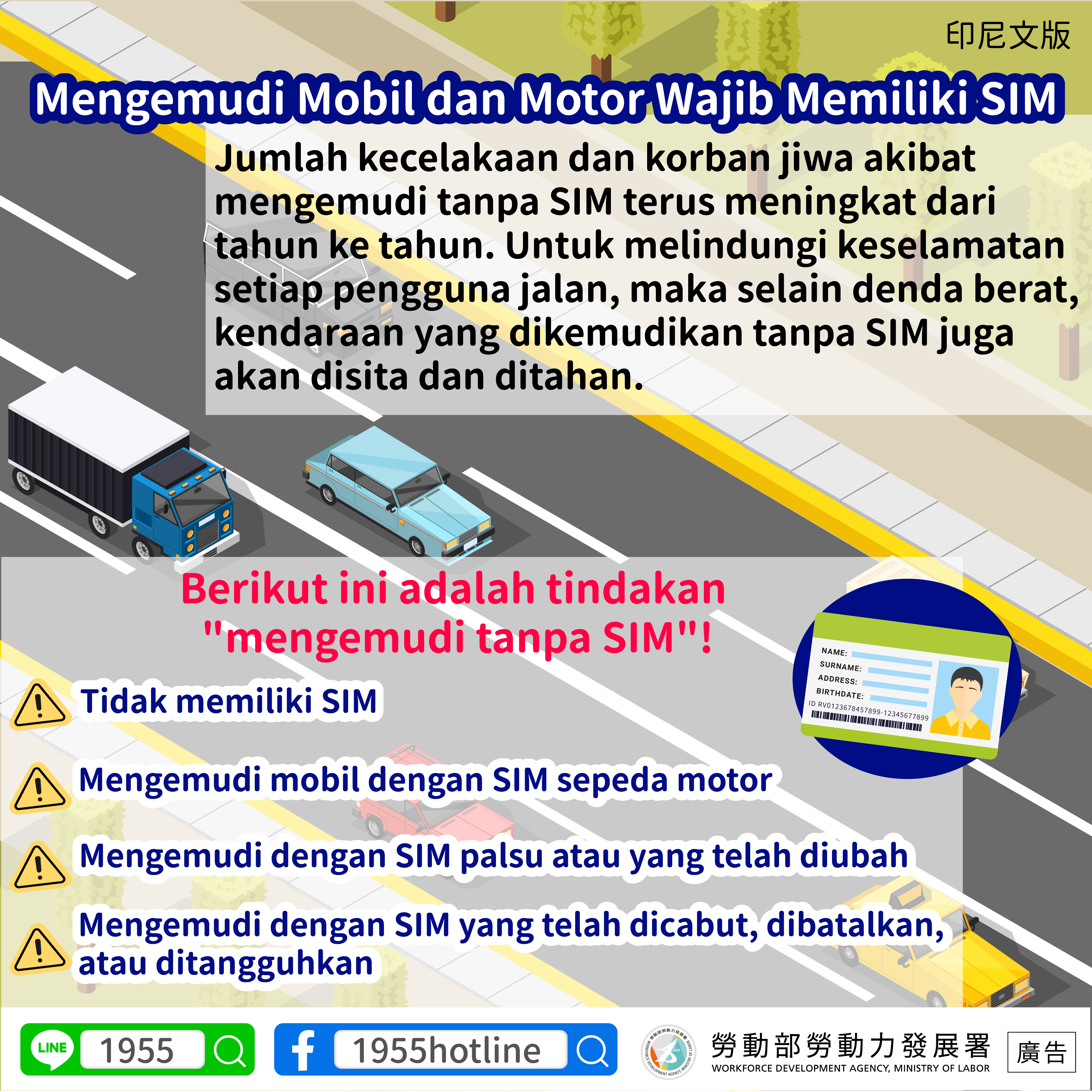 Mengemudi Mobil dan Motor Wajib Memiliki SIM