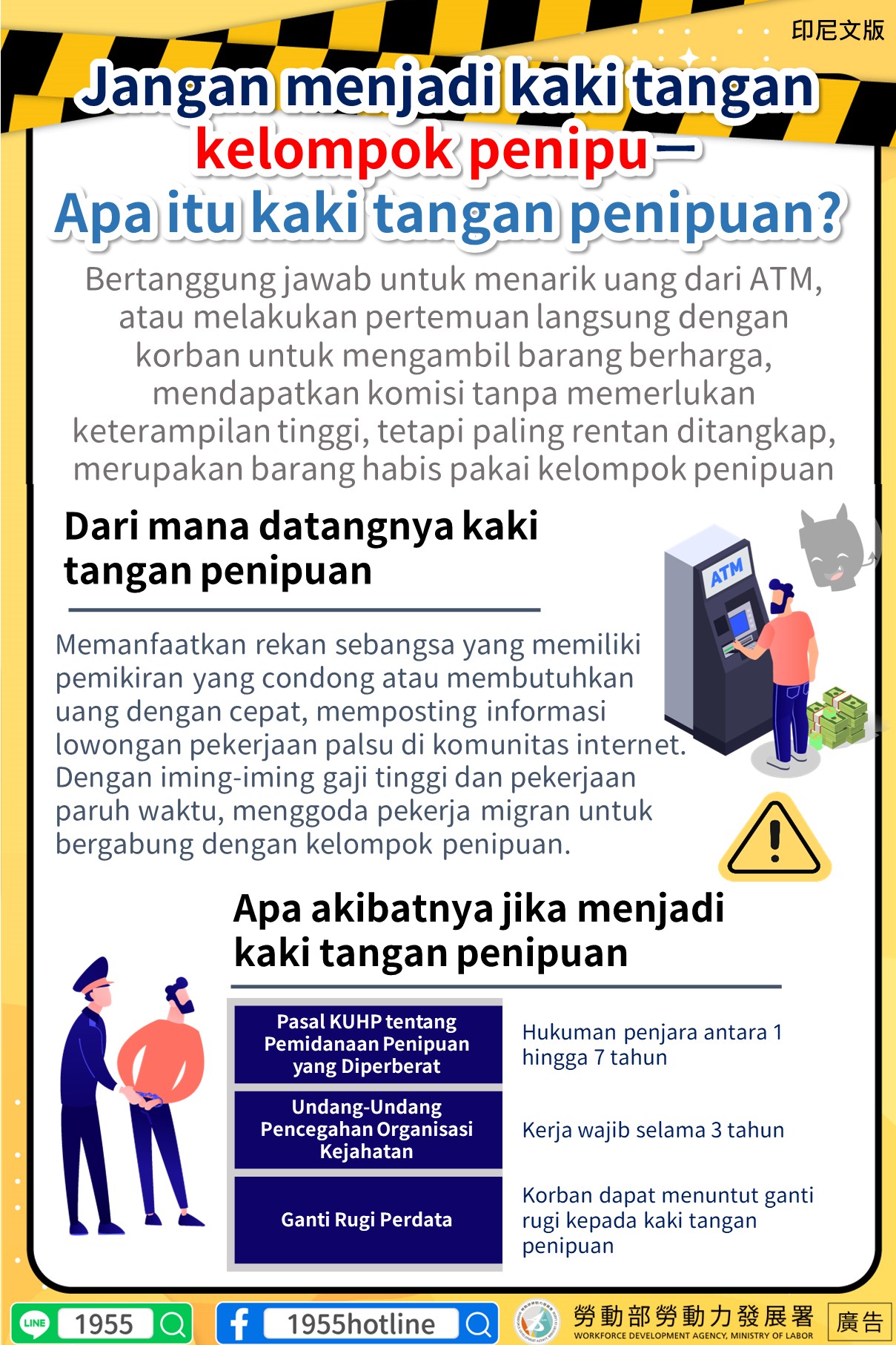 Mengemudi Mobil dan Motor Wajib Memiliki SIM