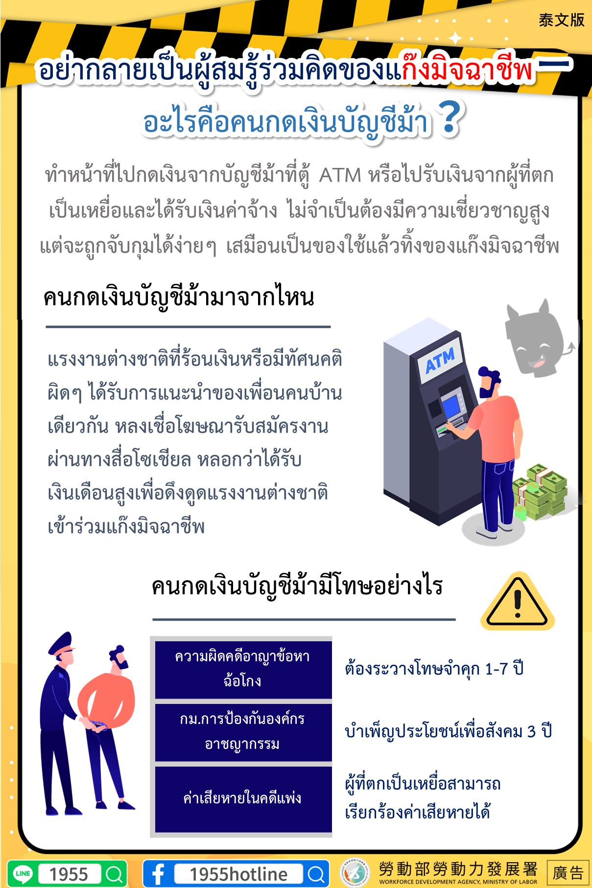 อย่ากลายเป็นผู้สมรู้ร่วมคิดของแก๊งมิจฉาชีพ อะไรคือคนกดเงินบัญชีม้า ?