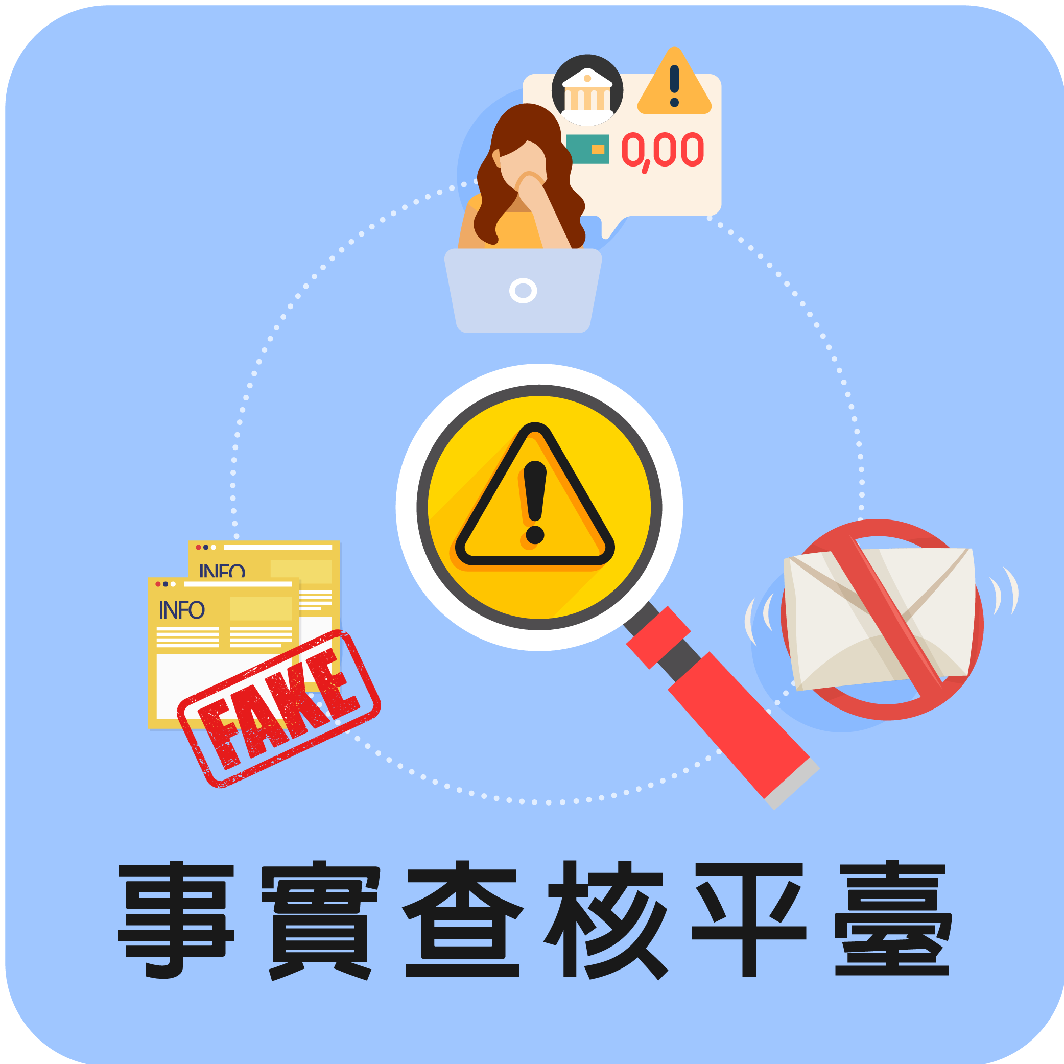 事實查核平臺(另開新視窗)