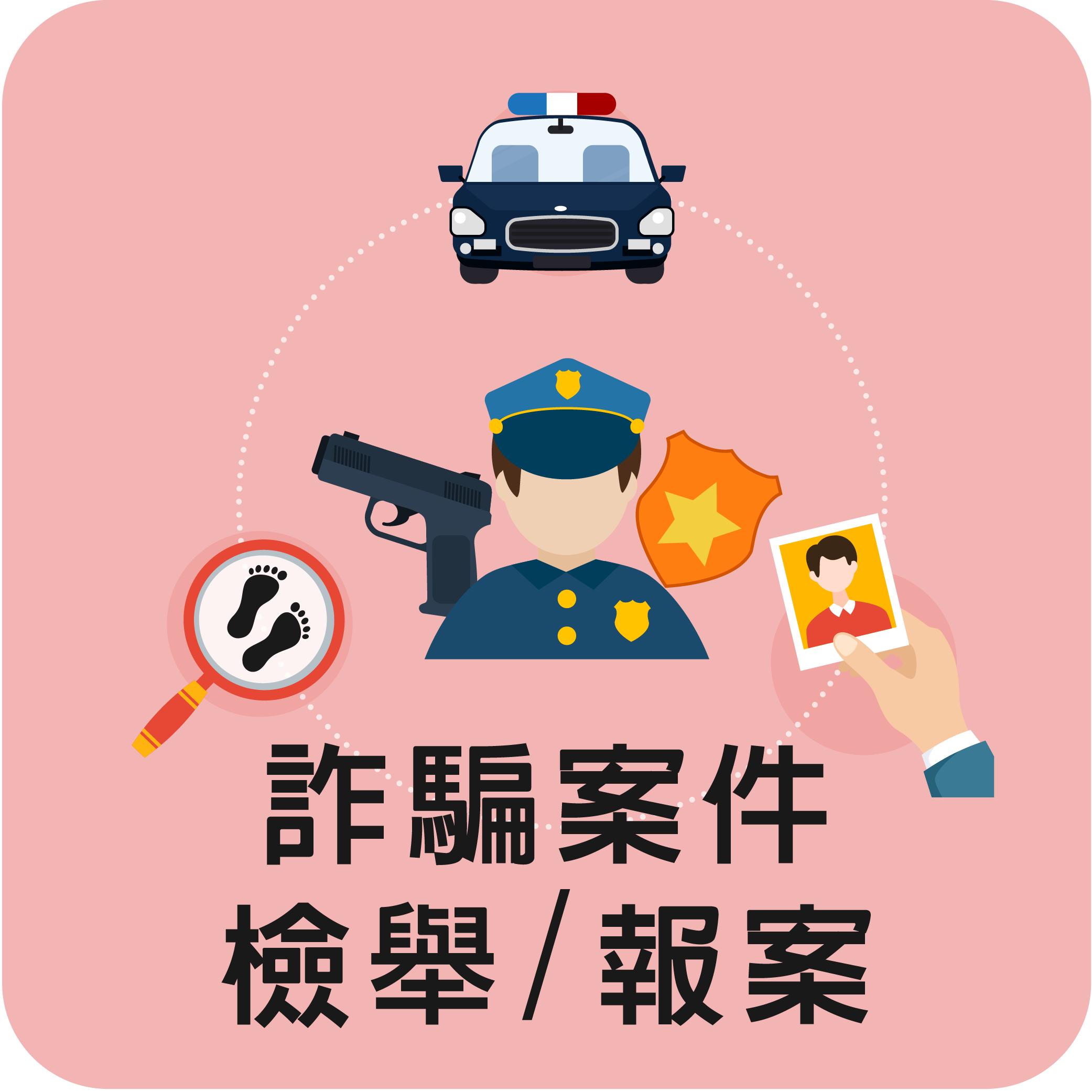 165全民防騙網-『我要檢舉』(另開新視窗)