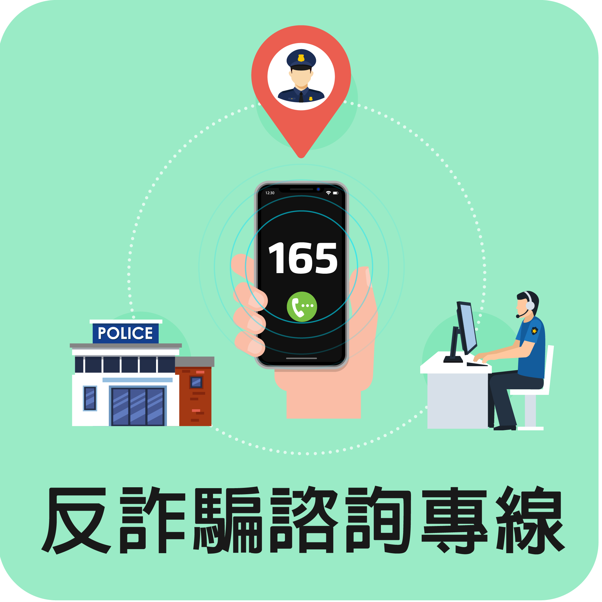 反詐騙諮詢專線(另開新視窗)