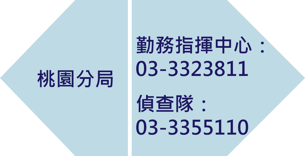 桃園