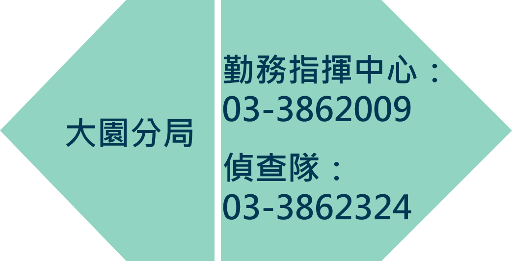 大園