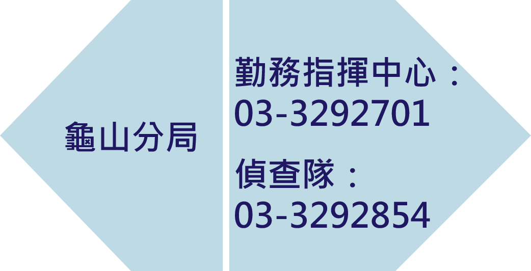 龜山