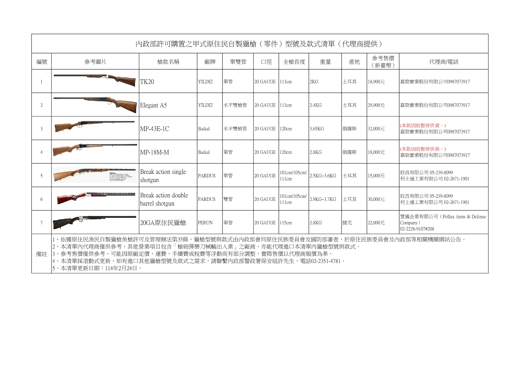原住民自製獵槍