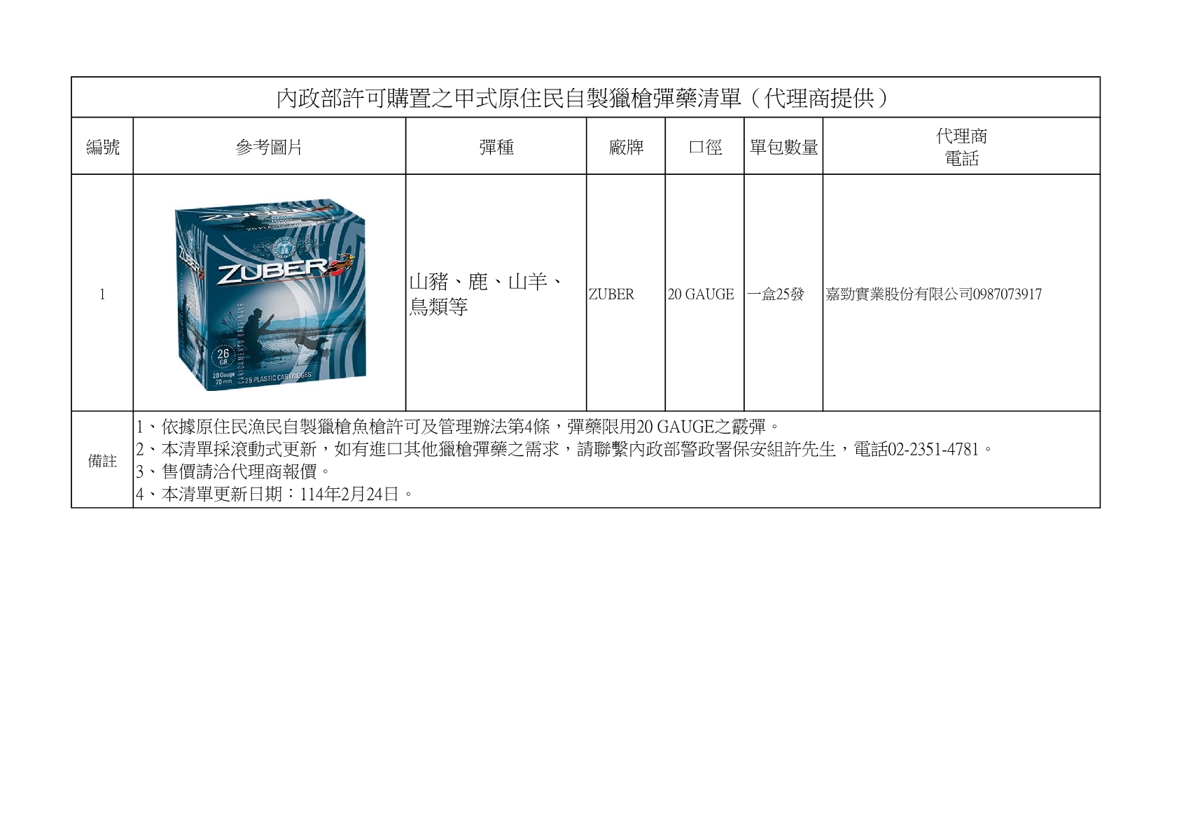 原住民自製獵槍