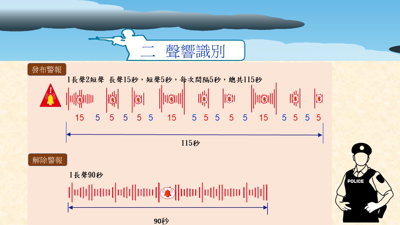龜山分局