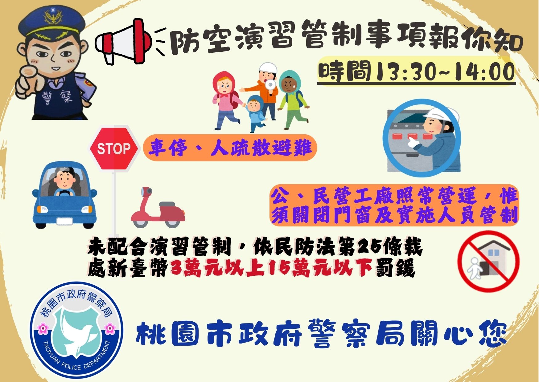 2025城鎮韌性防空演習
