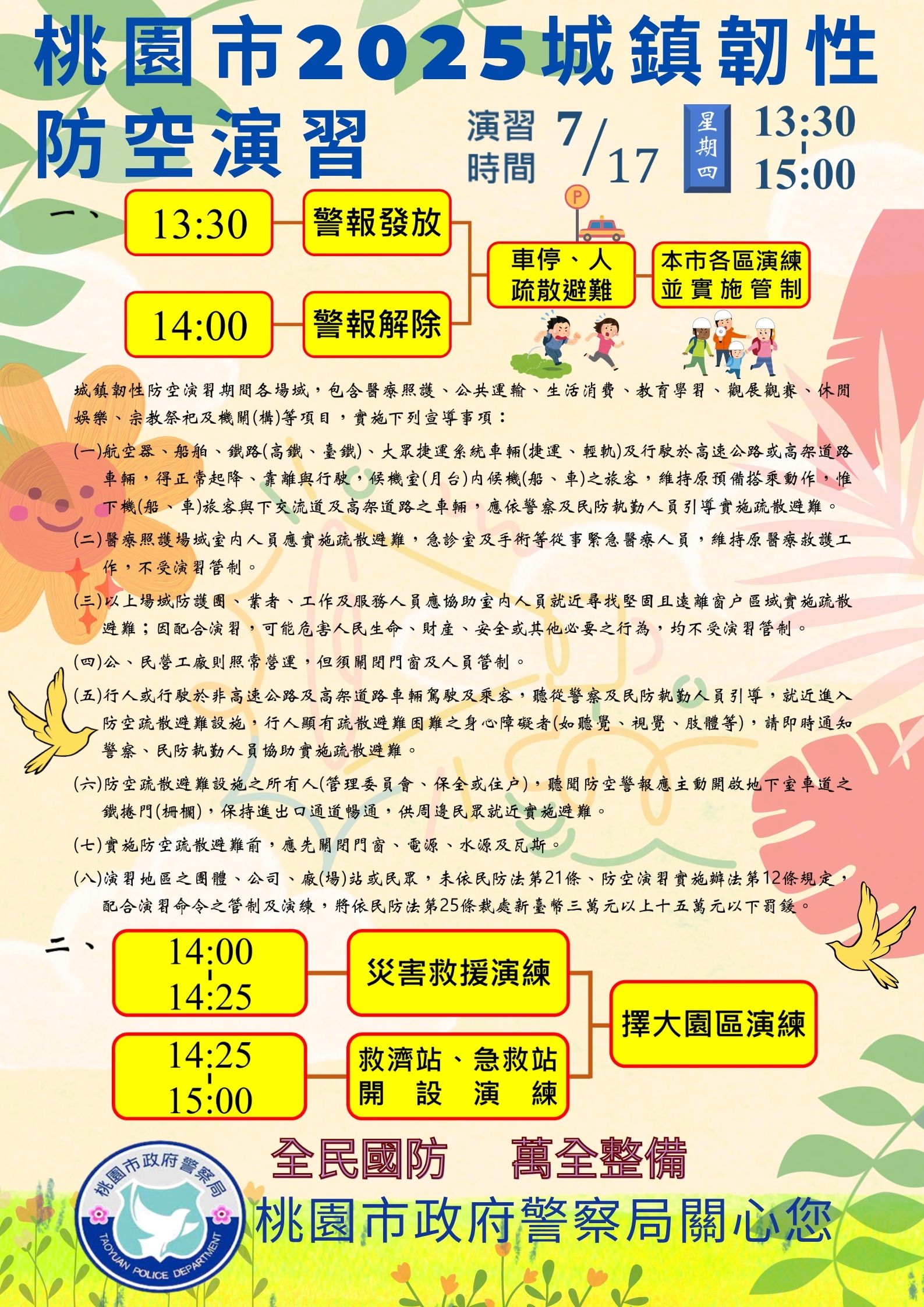 2025城鎮韌性防空演習