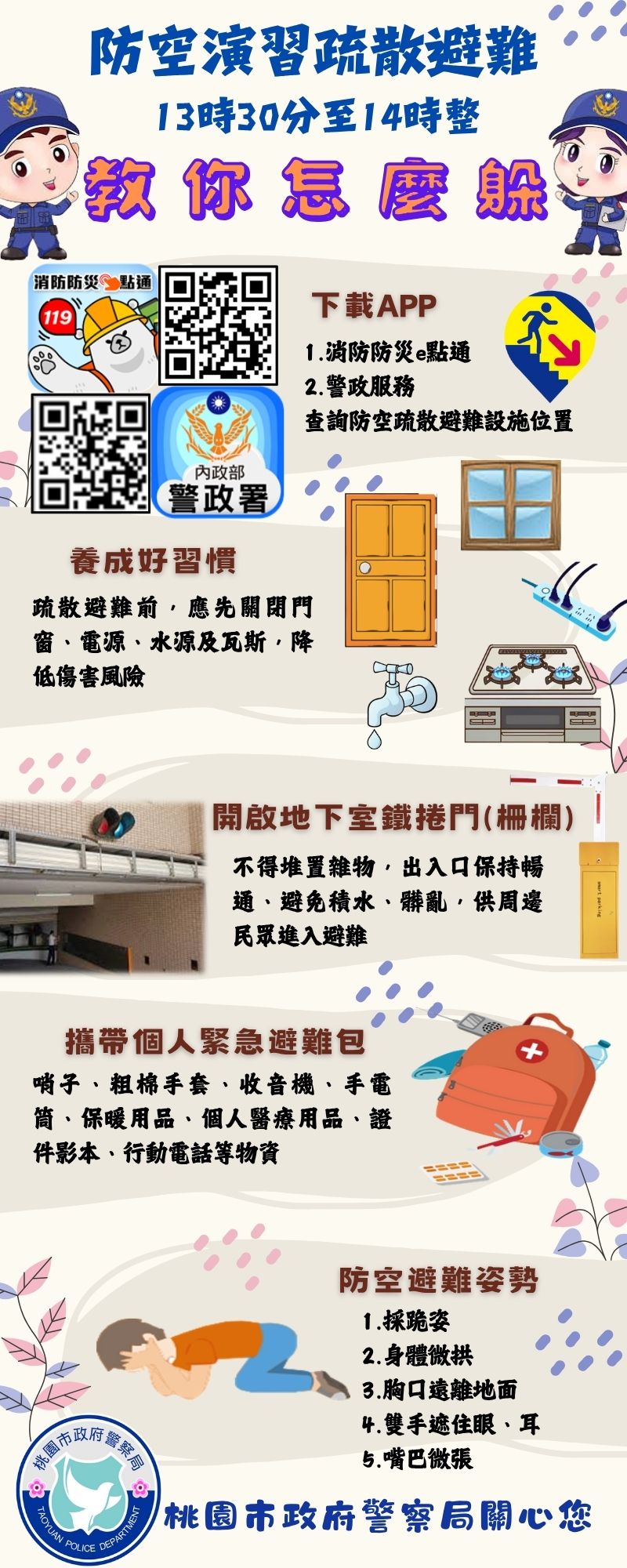 2025城鎮韌性防空演習