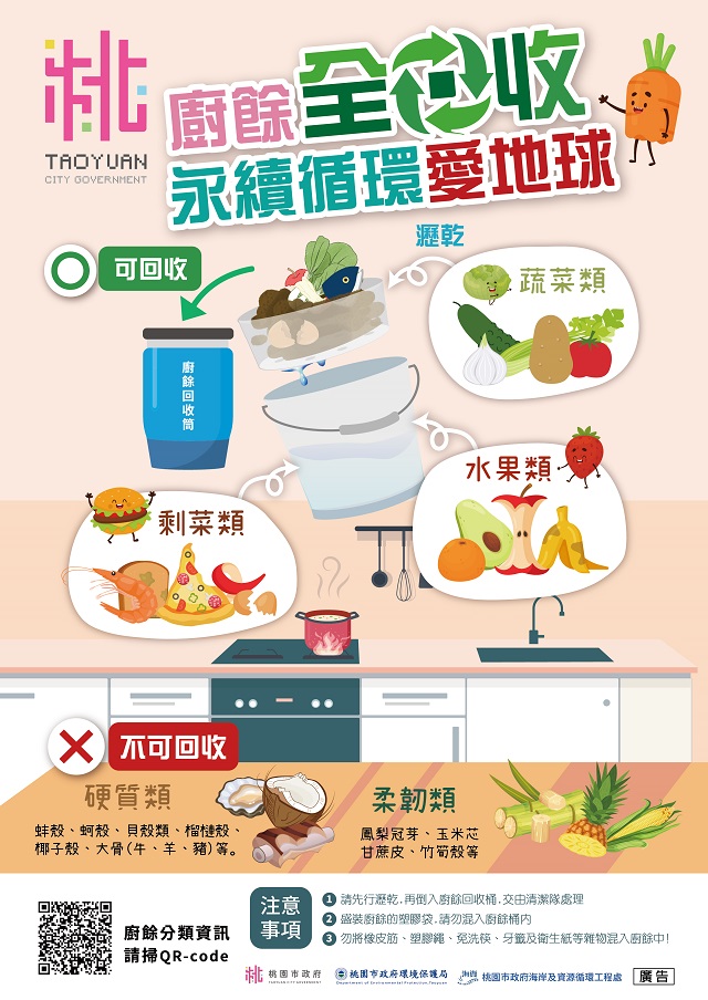 淨零綠生活，惜食零浪費；廚餘全回收，永續愛地球。